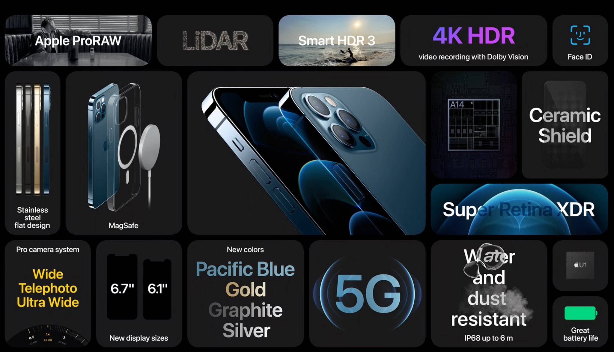 iPhone 12: Илүү шинэлэг, илүү олон сонголттой iPhone 12: Илүү шинэлэг, илүү олон сонголттой