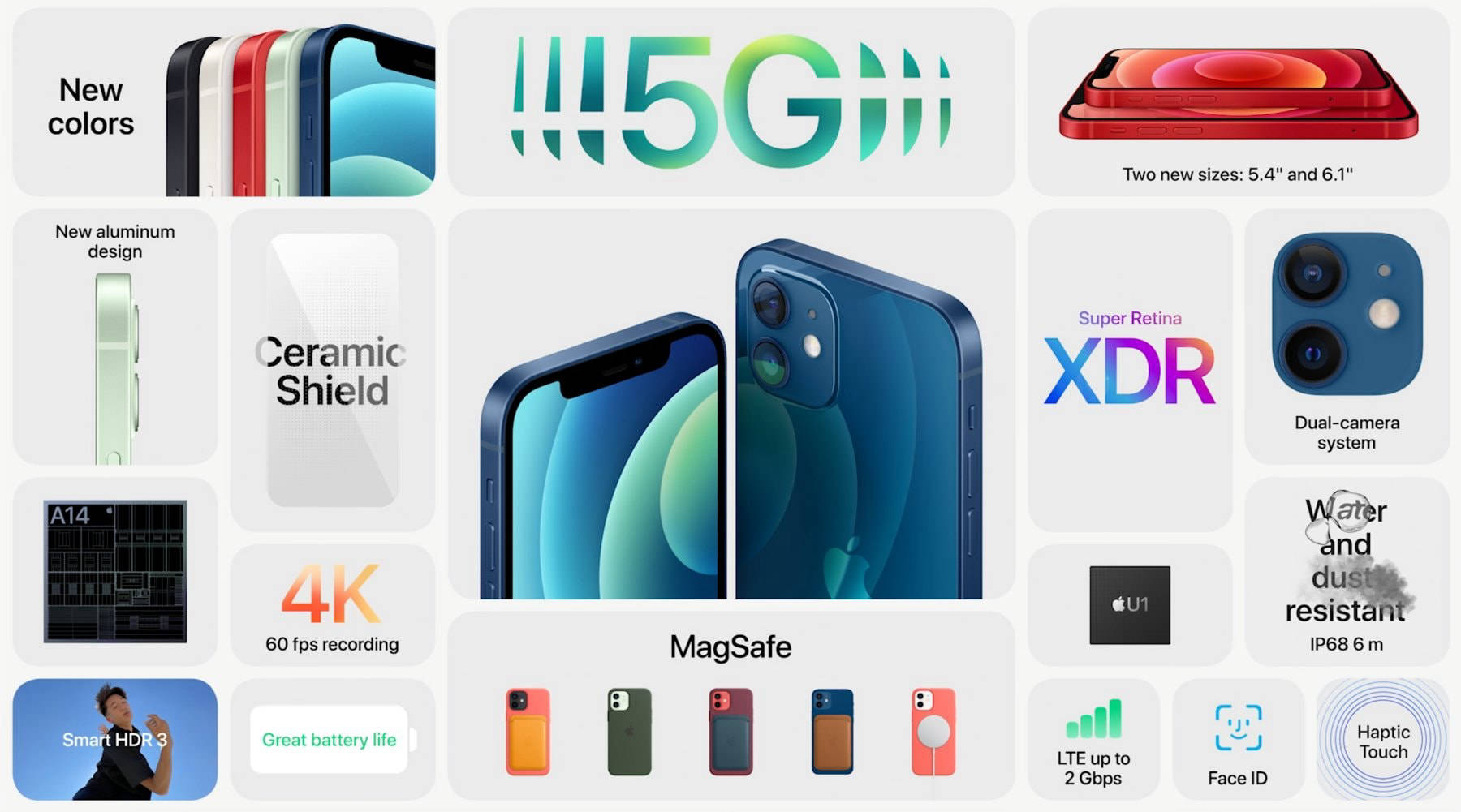 iPhone 12: Илүү шинэлэг, илүү олон сонголттой iPhone 12: Илүү шинэлэг, илүү олон сонголттой